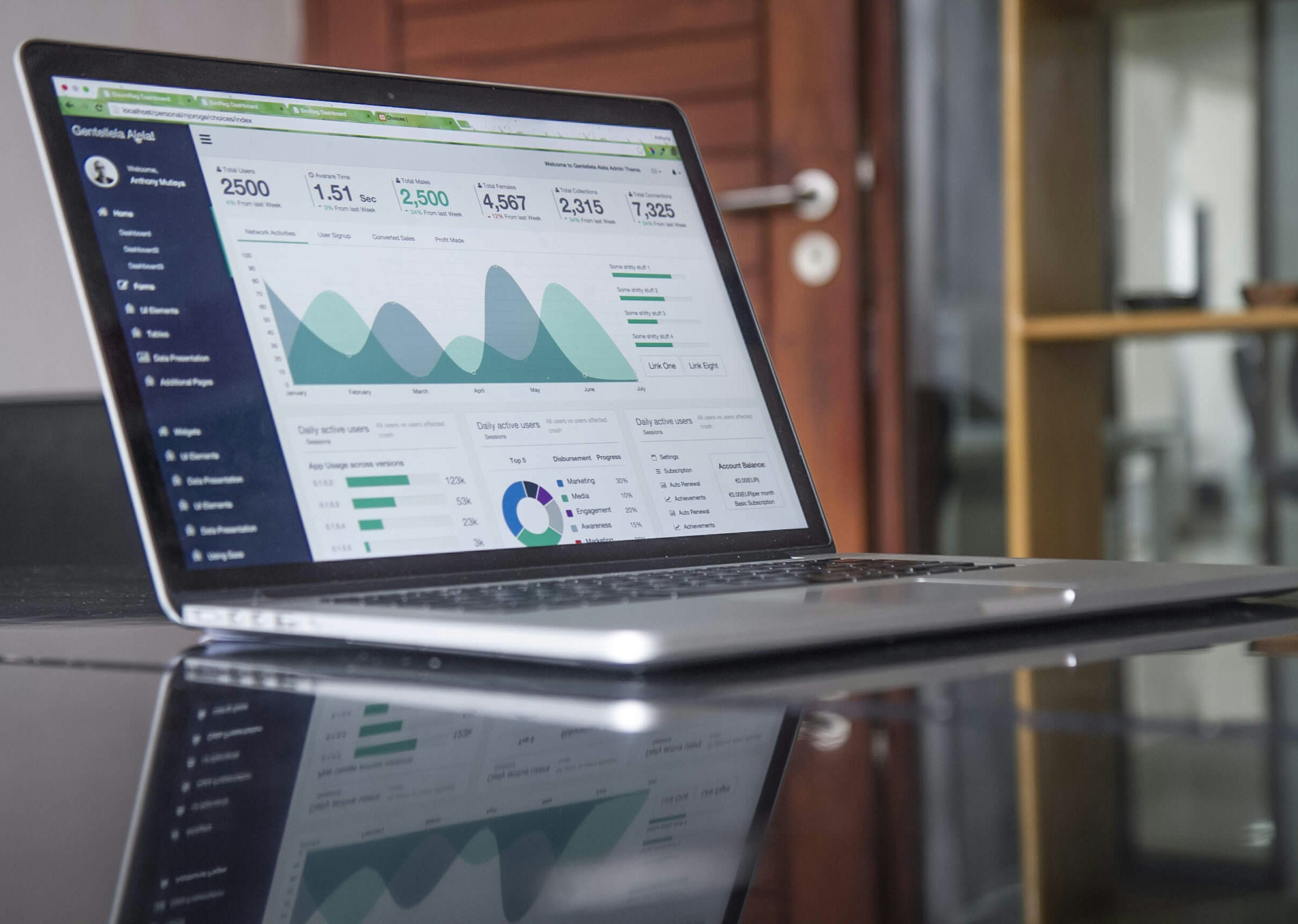 SEO / ASO Optimization